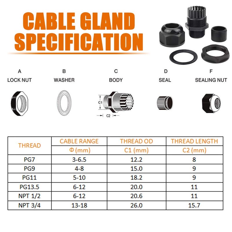 ISPINNER 32pcs Nylon Cable Gland Waterproof IP68 Adjustable 3-18mm, NPT 3/4, NPT 1/2, PG13.5, PG11, PG9, PG7 (Black) - Image 4